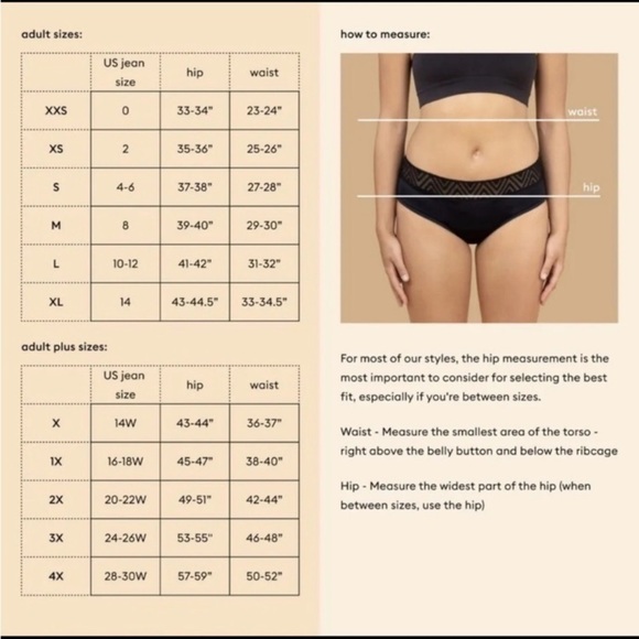 Thinx NWT Set of Three Black Hiphugger Classic Super Absorbent Period Underwear - Picture 2 of 9